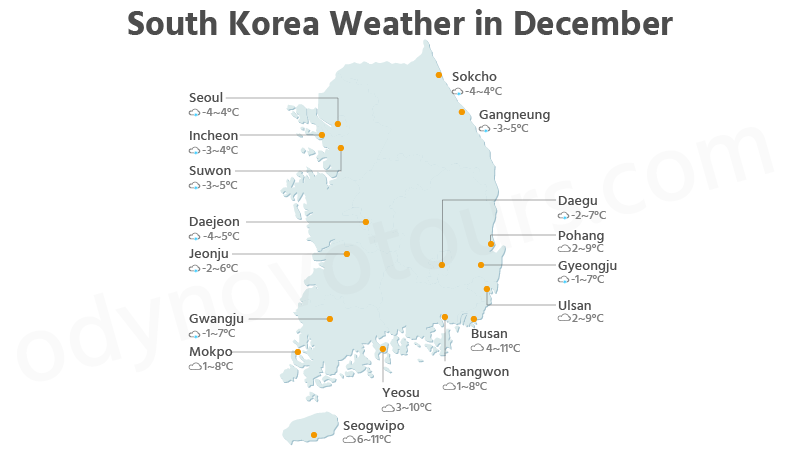 South Korea Weather in December
