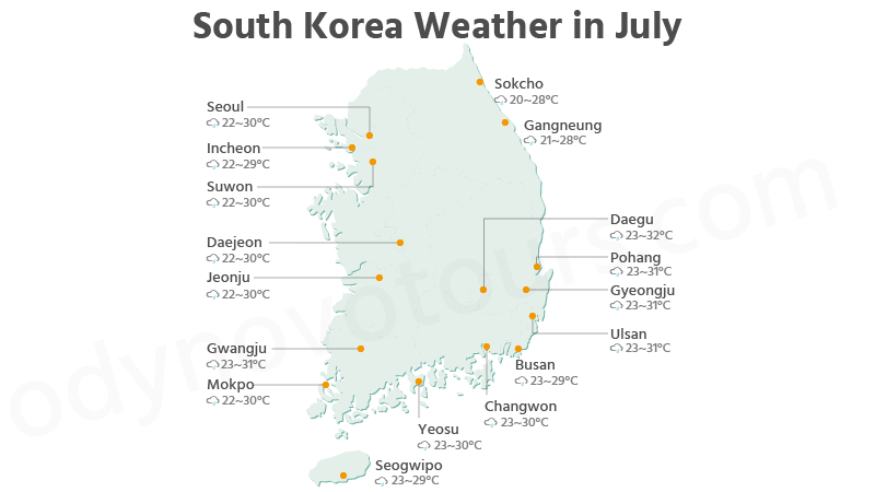 South Korea Weather in July