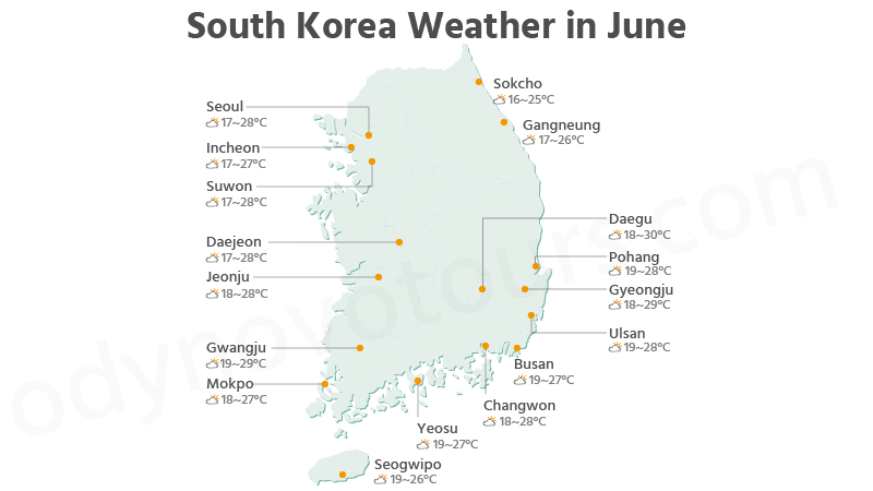 South Korea Weather in June