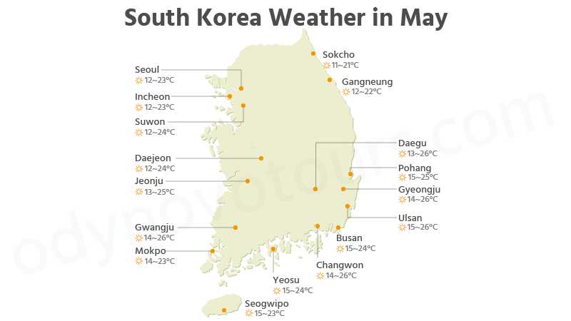 South Korea Weather in May