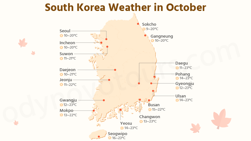 South Korea Weather In October