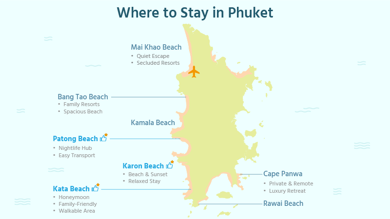 Where to Stay in Phuket