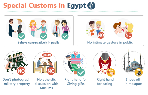 Special customs in Egypt