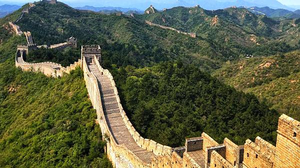 Educational Tours to China | Custom Student Trips