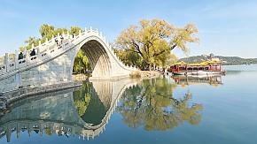 Lakeside scenery of Summer Palace