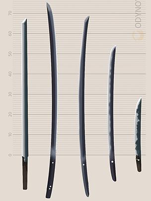 Katana, Japanese Sword