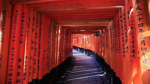 Santuario Fushimi Inari